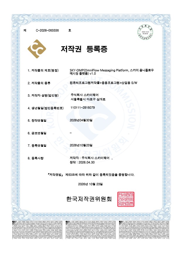 Copyright Registration SKY-OMP OmniFlow Messaging Platform (SOMP)