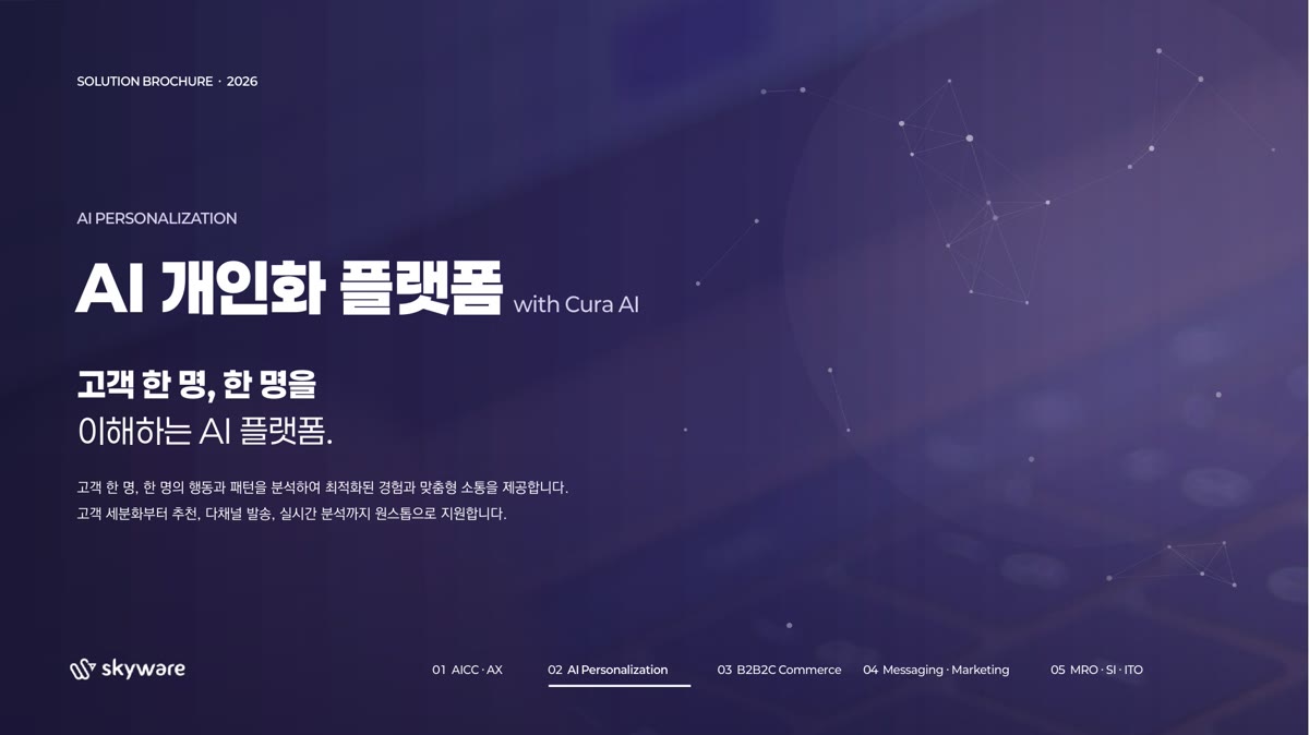 AI Personalization Platform brochure cover