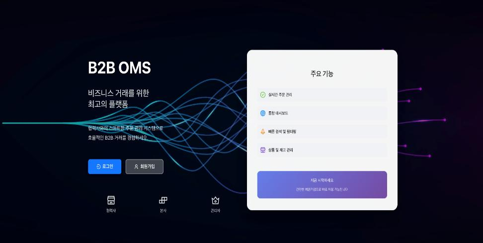B2B OMS 주문관리 화면