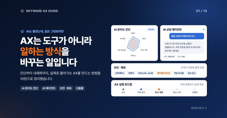 스카이웨어 AX 가이드, 도구보다 일하는 방식을 먼저 바꾼다