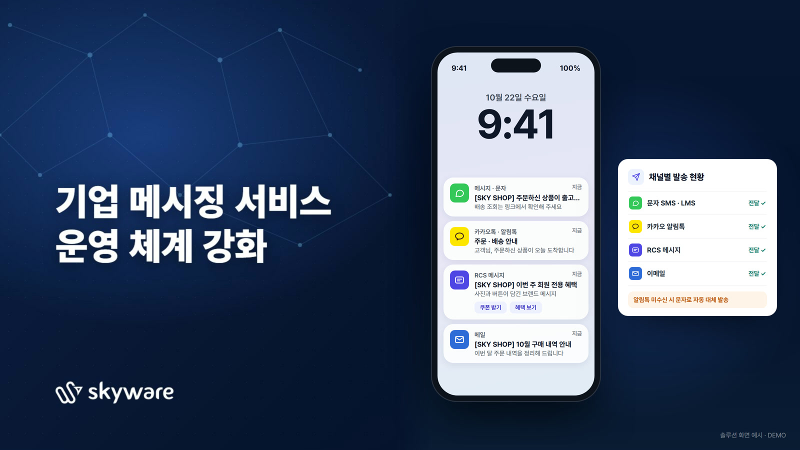 스카이웨어, 자체 통합 메시징 솔루션 ‘SOMP’ 기반 기업 메시징 서비스 경쟁력 강화